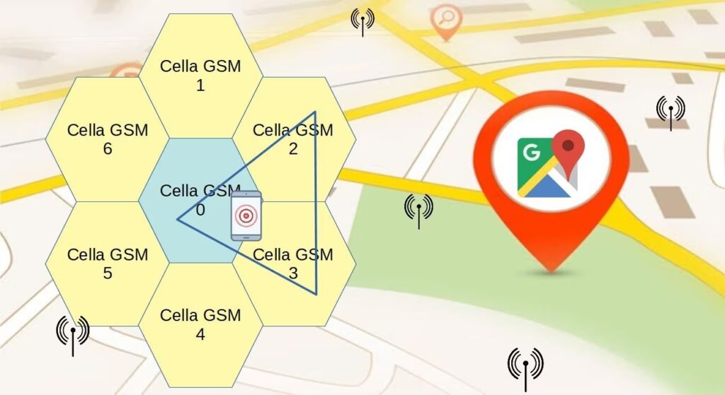 Triangolazione delle celle telefoniche